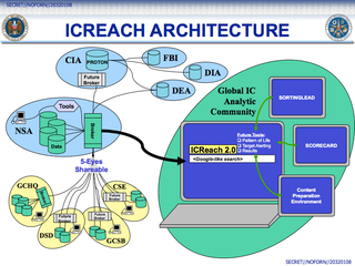 Illustration for article titled The NSA Made Its Own Google to Help Share Your Data with Cops